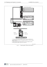 Preview for 284 page of Rexroth Indramat BZM 01.3-01-07 Project Planning Manual