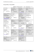 Preview for 339 page of Rexroth Indramat BZM 01.3-01-07 Project Planning Manual