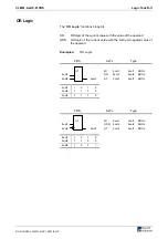 Предварительный просмотр 96 страницы Rexroth Indramat CLM1.4 Manual