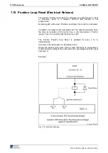 Предварительный просмотр 115 страницы Rexroth Indramat CLM1.4 Manual