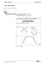 Предварительный просмотр 130 страницы Rexroth Indramat CLM1.4 Manual