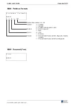 Предварительный просмотр 148 страницы Rexroth Indramat CLM1.4 Manual