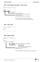 Предварительный просмотр 150 страницы Rexroth Indramat CLM1.4 Manual