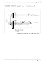 Предварительный просмотр 240 страницы Rexroth Indramat CLM1.4 Manual