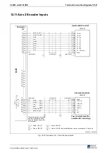 Предварительный просмотр 242 страницы Rexroth Indramat CLM1.4 Manual