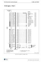 Предварительный просмотр 245 страницы Rexroth Indramat CLM1.4 Manual