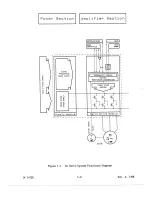 Preview for 11 page of Rexroth Indramat DSC 3.X User Manual