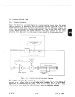 Preview for 37 page of Rexroth Indramat DSC 3.X User Manual