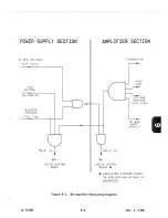 Preview for 55 page of Rexroth Indramat DSC 3.X User Manual