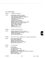 Preview for 59 page of Rexroth Indramat DSC 3.X User Manual