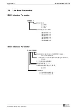 Preview for 25 page of Rexroth Indramat Mannesmann DKC21.3 Application