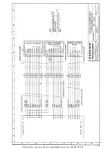 Предварительный просмотр 324 страницы Rexroth Indramat Mannesmann Rexroth CLM-01.3-M User Manual