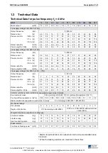 Preview for 13 page of Rexroth Indramat REFUdrive 500 RD51 Operating Instructions Manual