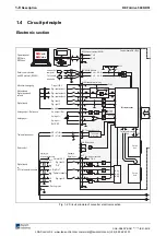 Preview for 18 page of Rexroth Indramat REFUdrive 500 RD51 Operating Instructions Manual