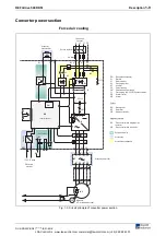 Preview for 19 page of Rexroth Indramat REFUdrive 500 RD51 Operating Instructions Manual