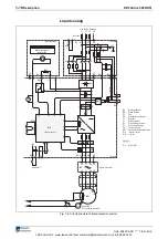 Preview for 20 page of Rexroth Indramat REFUdrive 500 RD51 Operating Instructions Manual