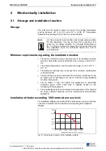 Preview for 23 page of Rexroth Indramat REFUdrive 500 RD51 Operating Instructions Manual