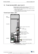 Preview for 41 page of Rexroth Indramat REFUdrive 500 RD51 Operating Instructions Manual