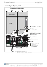 Preview for 42 page of Rexroth Indramat REFUdrive 500 RD51 Operating Instructions Manual