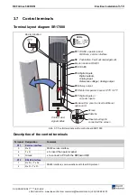 Preview for 45 page of Rexroth Indramat REFUdrive 500 RD51 Operating Instructions Manual