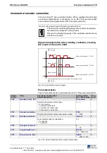 Preview for 47 page of Rexroth Indramat REFUdrive 500 RD51 Operating Instructions Manual