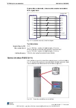 Preview for 48 page of Rexroth Indramat REFUdrive 500 RD51 Operating Instructions Manual