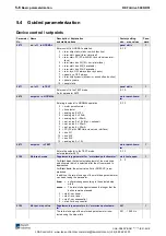 Preview for 62 page of Rexroth Indramat REFUdrive 500 RD51 Operating Instructions Manual