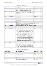 Preview for 67 page of Rexroth Indramat REFUdrive 500 RD51 Operating Instructions Manual