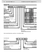 Предварительный просмотр 2 страницы REXROTH 245LE0130 Installation, Commissioning Maintenance