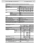 Preview for 7 page of REXROTH 245LE0130 Installation, Commissioning Maintenance