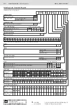 Preview for 2 page of REXROTH A2FO Series Manual