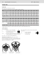 Preview for 6 page of REXROTH A2FO Series Manual