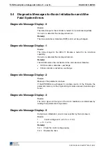 Предварительный просмотр 100 страницы REXROTH DIAX04 Troubleshooting Manual