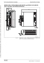 Предварительный просмотр 32 страницы REXROTH EcoDrive Cs Project Planning Manual