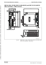 Предварительный просмотр 34 страницы REXROTH EcoDrive Cs Project Planning Manual