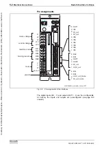 Предварительный просмотр 50 страницы REXROTH EcoDrive Cs Project Planning Manual