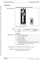 Предварительный просмотр 60 страницы REXROTH EcoDrive Cs Project Planning Manual