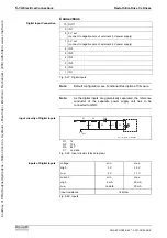 Предварительный просмотр 62 страницы REXROTH EcoDrive Cs Project Planning Manual