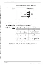 Предварительный просмотр 82 страницы REXROTH EcoDrive Cs Project Planning Manual