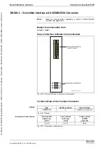 Предварительный просмотр 87 страницы REXROTH EcoDrive Cs Project Planning Manual