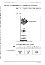 Предварительный просмотр 89 страницы REXROTH EcoDrive Cs Project Planning Manual