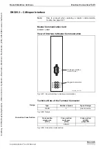 Предварительный просмотр 91 страницы REXROTH EcoDrive Cs Project Planning Manual