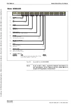 Предварительный просмотр 126 страницы REXROTH EcoDrive Cs Project Planning Manual