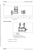 Предварительный просмотр 132 страницы REXROTH EcoDrive Cs Project Planning Manual