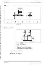 Предварительный просмотр 136 страницы REXROTH EcoDrive Cs Project Planning Manual