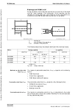 Предварительный просмотр 154 страницы REXROTH EcoDrive Cs Project Planning Manual