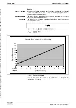 Предварительный просмотр 166 страницы REXROTH EcoDrive Cs Project Planning Manual