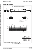 Предварительный просмотр 177 страницы REXROTH EcoDrive Cs Project Planning Manual