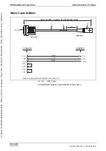 Предварительный просмотр 180 страницы REXROTH EcoDrive Cs Project Planning Manual