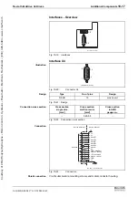 Предварительный просмотр 191 страницы REXROTH EcoDrive Cs Project Planning Manual